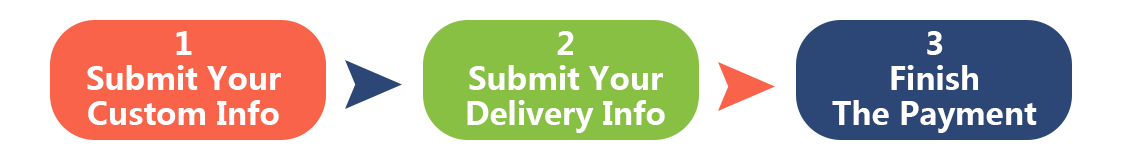order